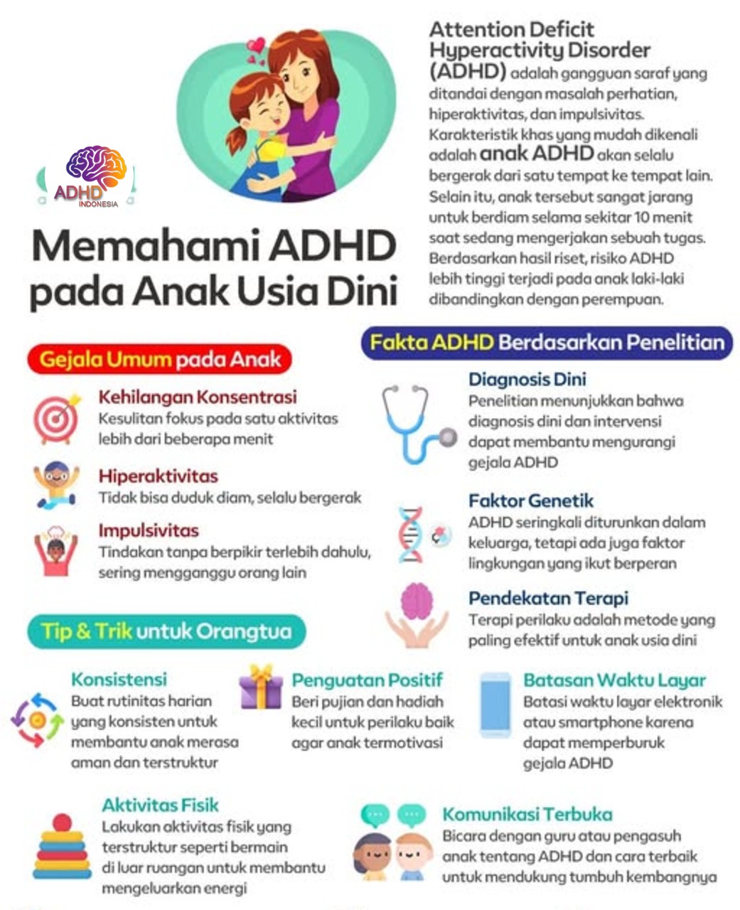 ADHD dan Potensi Bakat Anak yang Perlu Didukung di Kabupaten Gayo Lues