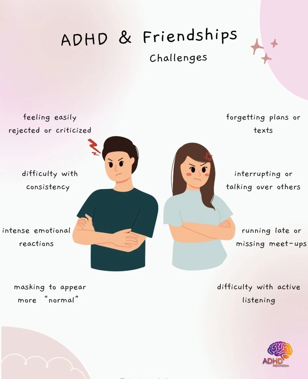 ADHD pada Anak Sekolah: Tantangan dan Pendampingan di Kabupaten Gayo Lues