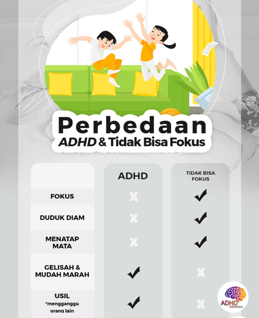 Apa Itu ADHD? Panduan Edukasi untuk Orang Tua di Kabupaten Gayo Lues