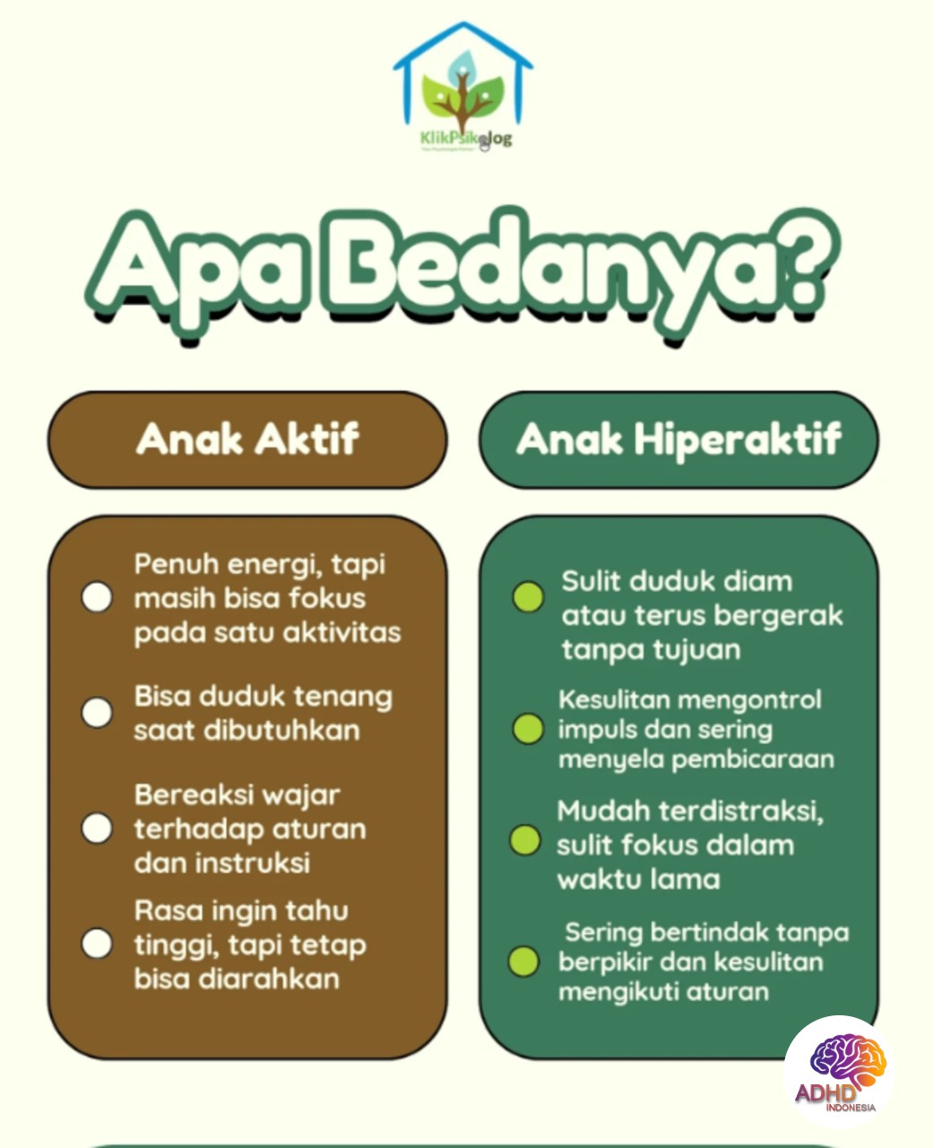 Perbedaan Anak Aktif dan ADHD yang Perlu Dipahami di Kabupaten Gayo Lues